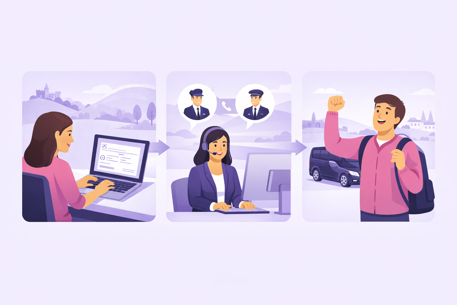 Ilustração de perguntas frequentes sobre transfers em Sintra